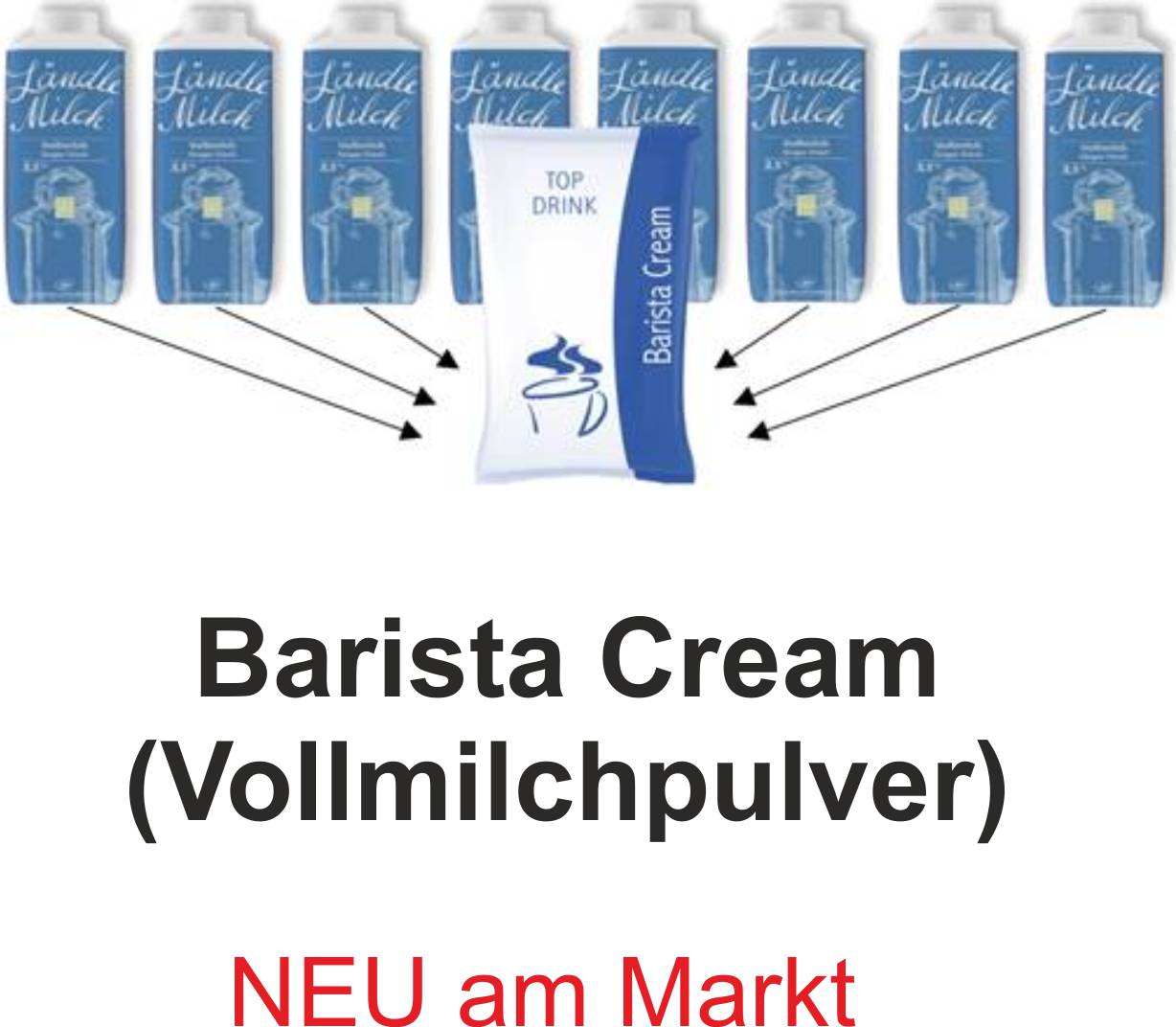 Barista Cream 750g